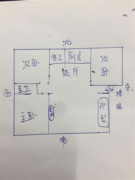 坐南朝北的房子优缺点|一张图秒懂：房屋不同坐向有什么优缺点 坐北朝南？坐南朝北？